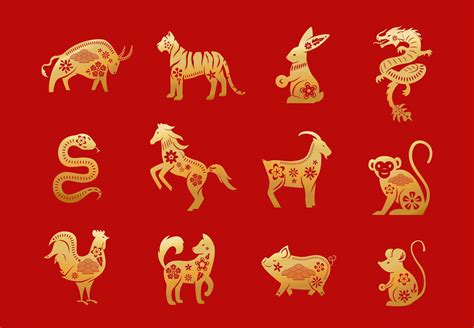 生肖|Chinese zodiac